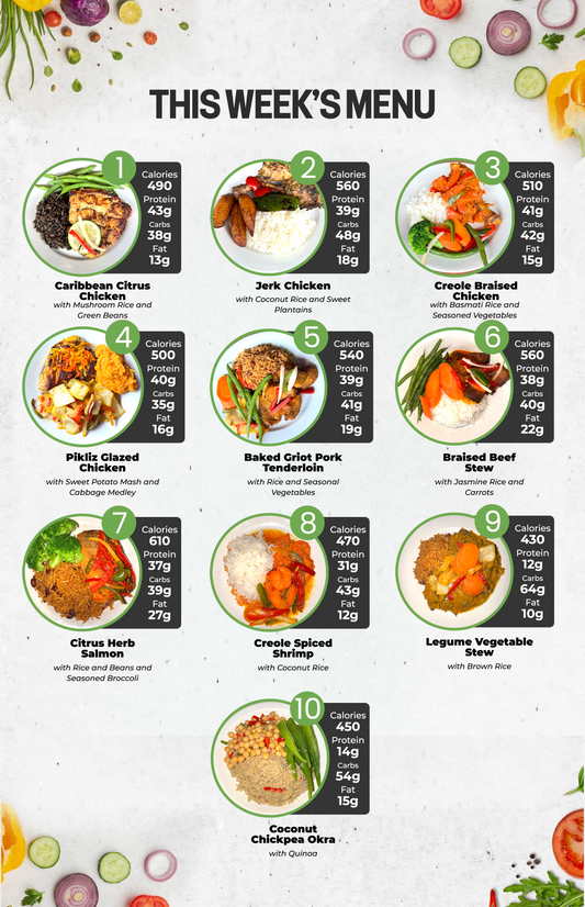 10 Meal Plan