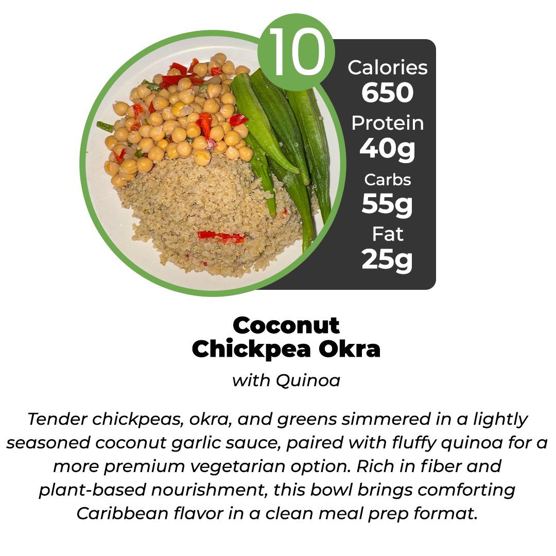 10 Meal Plan