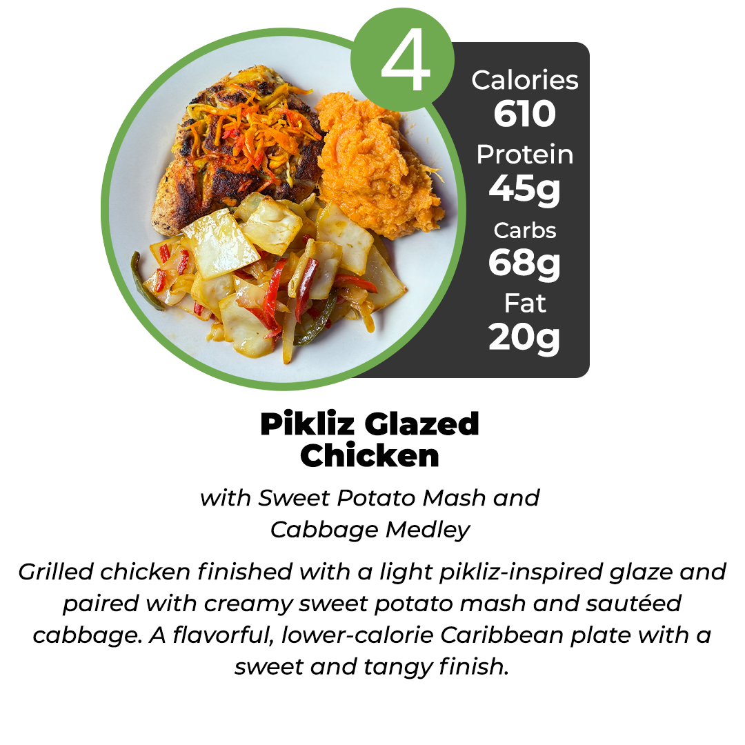 10 Meal Plan