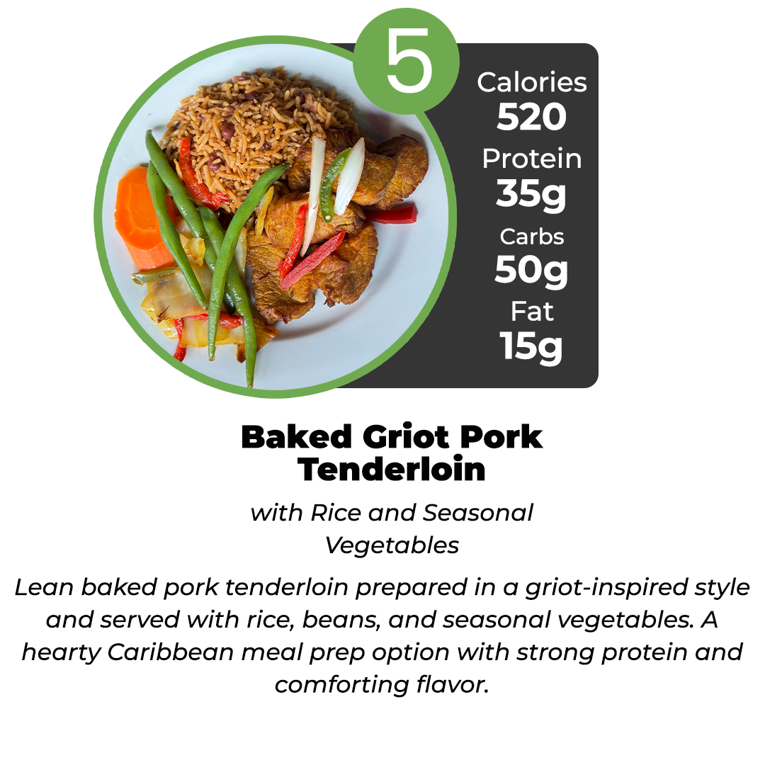 10 Meal Plan