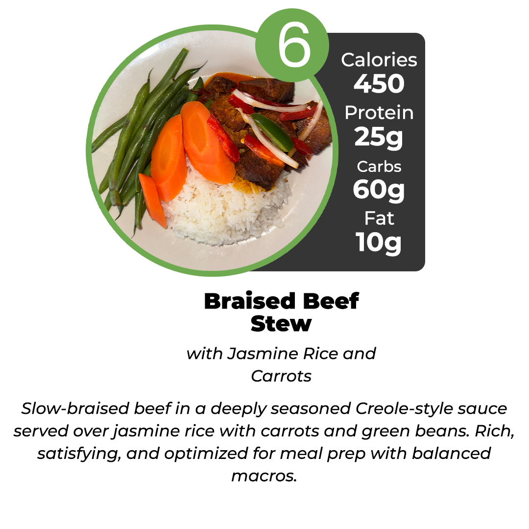 10 Meal Plan
