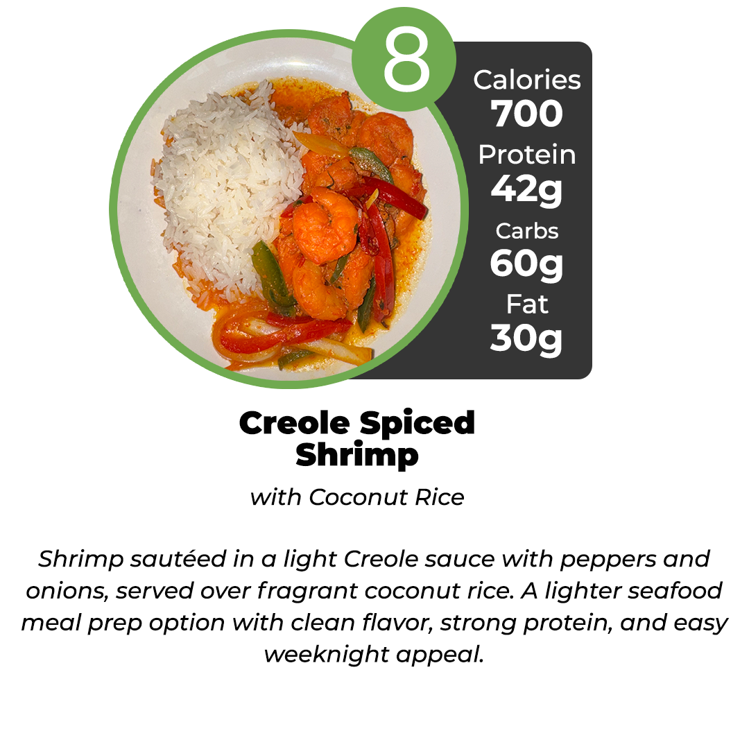 10 Meal Plan