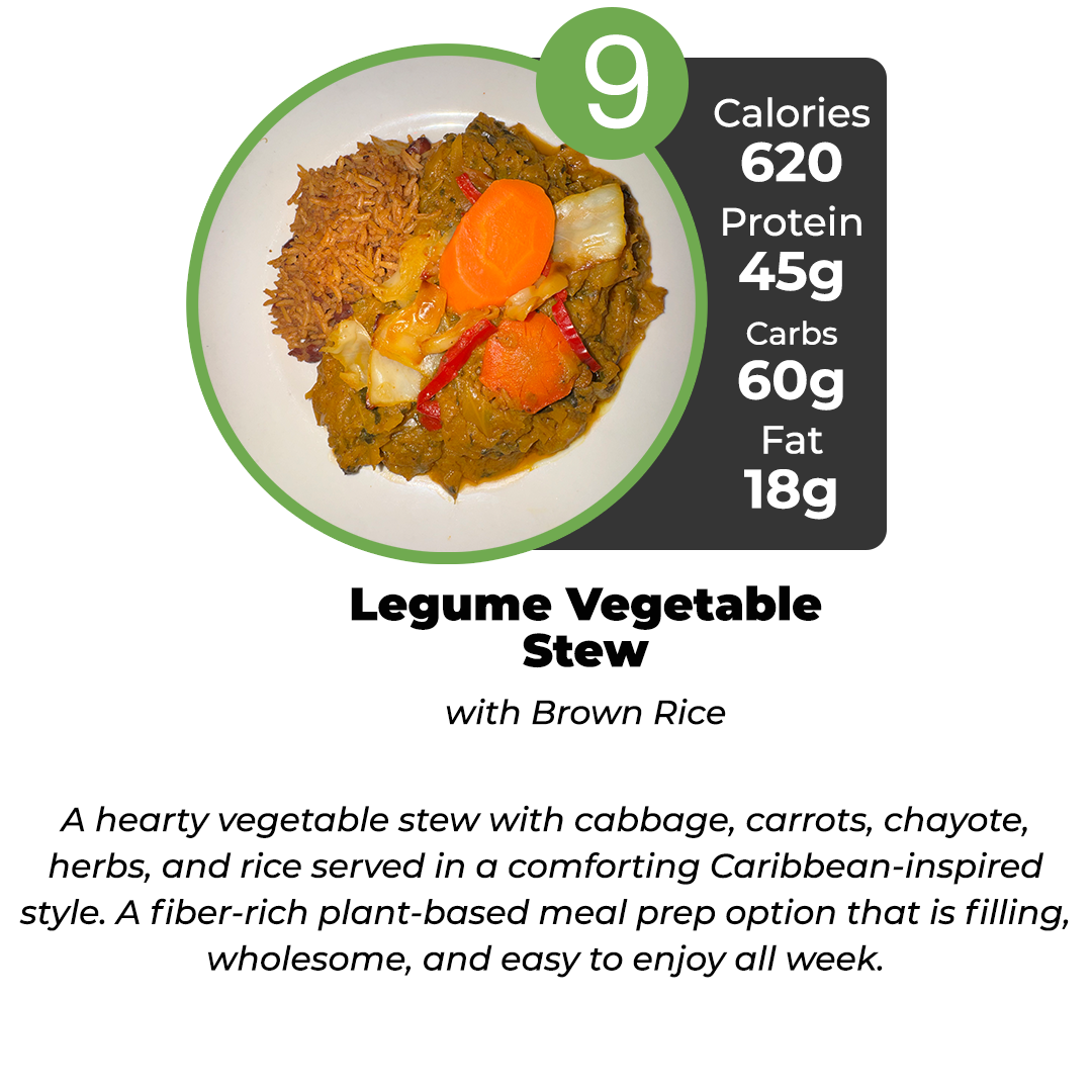 10 Meal Plan