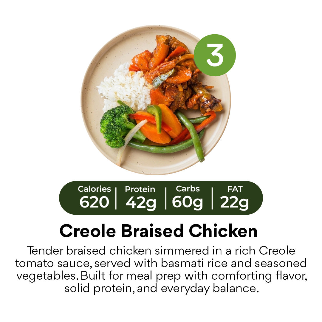 6 Meal Plan