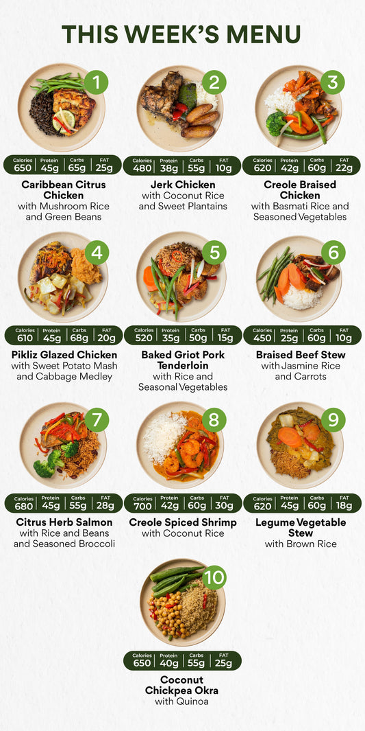 15 Meal Plan